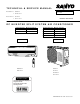 Sanyo KS0971 Technical & Service Manual