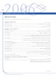 Chrysler 300C SRT8 2006 Product Information
