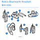 Nokia BH-300 User Manual