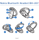 Nokia BH-207 User Manual