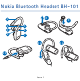 Nokia BH-101 User Manual