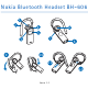 Nokia BH-606 User Manual