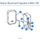 Nokia MD-7W User Manual