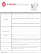 Singer Stilist Serger Features List