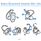 Nokia BH-105 Manual