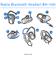 Nokia BH-100 Manual