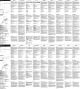 Cooler Master Power Fort C-2010 User Manual