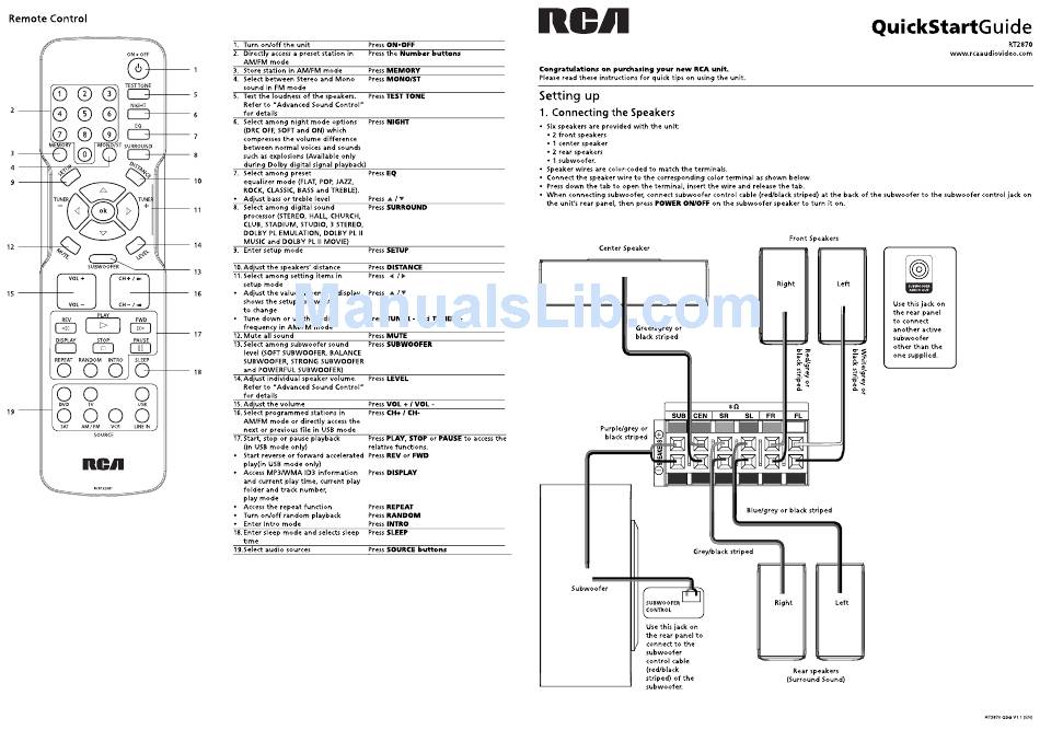 RCA RT2870 QUICK START MANUAL Pdf Download | ManualsLib