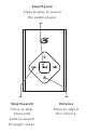 GPX MW52S User Manual