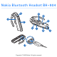 Nokia BH-904 Quick Manual