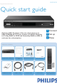 Philips DCR 5012 Quick Start Manual