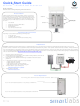 INSTEON 2494S220 Quick Start Manual