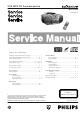 Philips Expanium AZ 5150 Service Manual