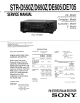 Sony STR-D550Z Service Manual