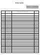 Sony Trinitron GDM-F500 Service Manual