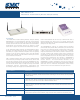 SMC Networks EliteConnect SMCWHSG14-G Specifications
