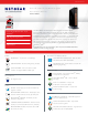NETGEAR N750 Datasheet