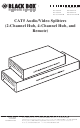 Black Box AC150A-2 User Manual