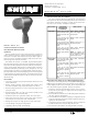 Shure BETA 52 User Manual