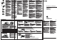 Sony MDX-62 Operating Instructions