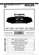 Philips AW7690 User Manual