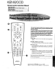 KENWOOD Remote control Instruction Manual