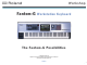 Roland Fantom G6 Workshop Manual
