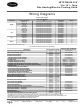 CARRIER 48TF004-014 USER'S INFORMATION MANUAL Pdf Download | ManualsLib