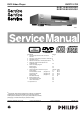 Philips DVD712 Service Manual