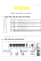 Webee ADSL Wireless N Router Installation Manual