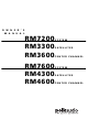 Polk Audio RM3600RM7600 Owner's Manual