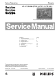 Philips for Intel Socket 775 processor Service Manual