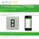 LightwaveRF LW450 Connect Series Instruction Manual