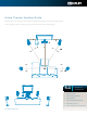 Dolby Laboratories Home Theater Speaker Manual