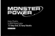 Monster Power Home Theatre In-Wall PowerCenter 15 AMP Owner's Manual