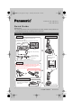 Panasonic KX-TG8231 Quick Manual