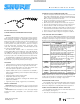 Shure BETA 98/S User Manual