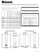 Rinnai REU-KA2530FFUD-US Service Manual