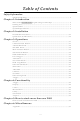 Acute DS-1000 User Manual