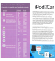 Peripheral Electronics iPod2Car Instruction Manual