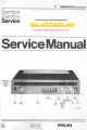 Philips 22AH103/00 Service Manual