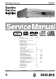 Philips DVDR75 Service Manual