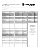 Polaris 2000 INDY 700 XC SP Owner's Manual Supplement