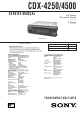 Sony CDX-4250 Service Manual
