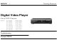 Sony DVP-S300 Training Manual