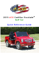 ACG 2015 Cadillac Escalade Quick Reference Manual