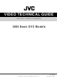 JVC GR-DVA10 Technical Manual