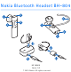 Nokia BH-804 User Manual