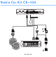 Nokia CK-100 Quick Installation Manual