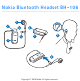Nokia BH-106 User Manual